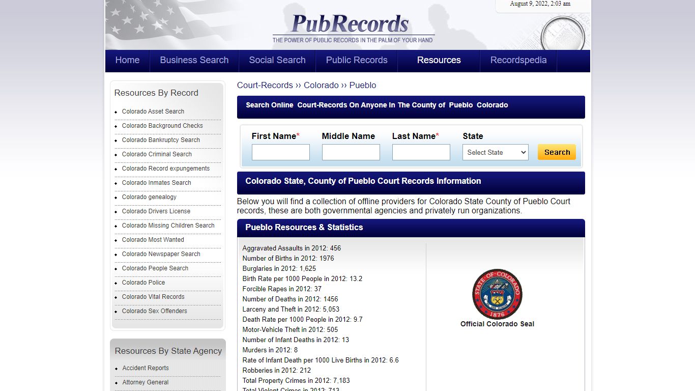 Pueblo County, Colorado Court Records